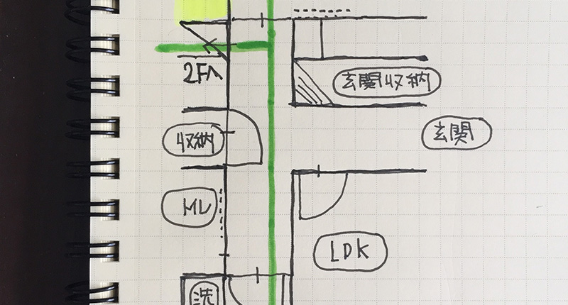 我が家の1階動線