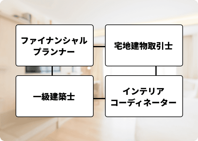 すまいポート21では各分野の専門家がていねいにサポート