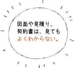 図面や見積り、契約書は、見てもよくわからない。