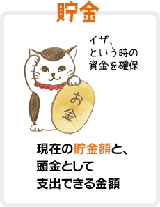 貯金 現在の貯金額と頭金として支出できる金額