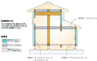 カクニシビルダー