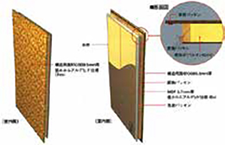 ケーエムハウス